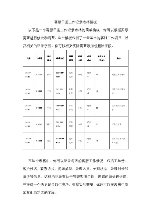 客服日常工作记录表格模板