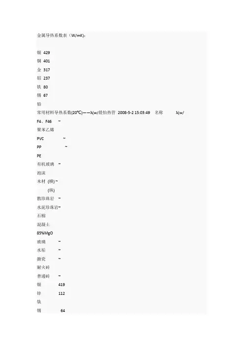 导热系数表