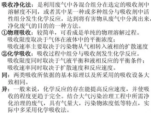 大气污染控制工程(PART 3)