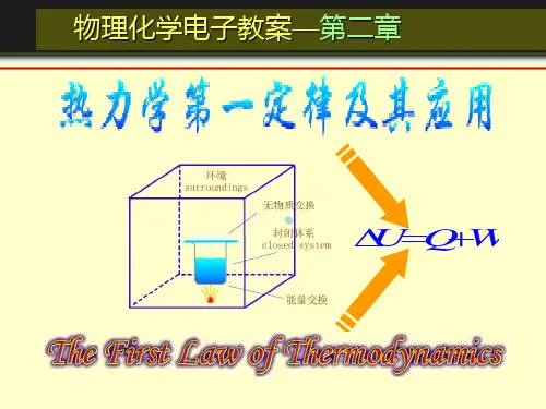 02章_热力学第一定律1
