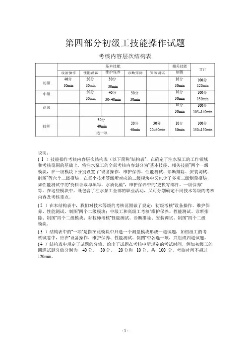 职业技能培训：注水泵工(技能操作)
