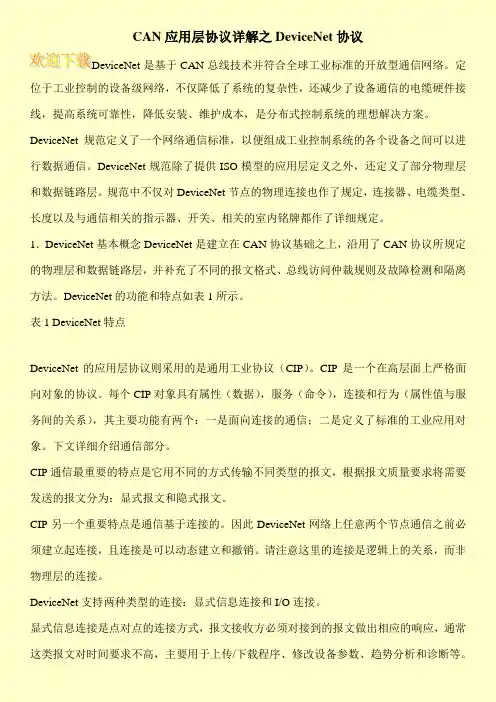 CAN应用层协议详解之DeviceNet协议