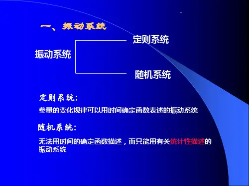 随机振动功率谱密度值