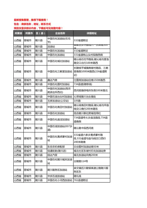 新版山西省晋城市陵川县加油站服务企业公司商家户名录单联系方式地址大全32家