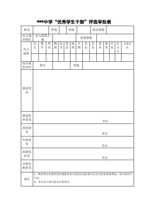 中学“优秀学生干部”评选审批表
