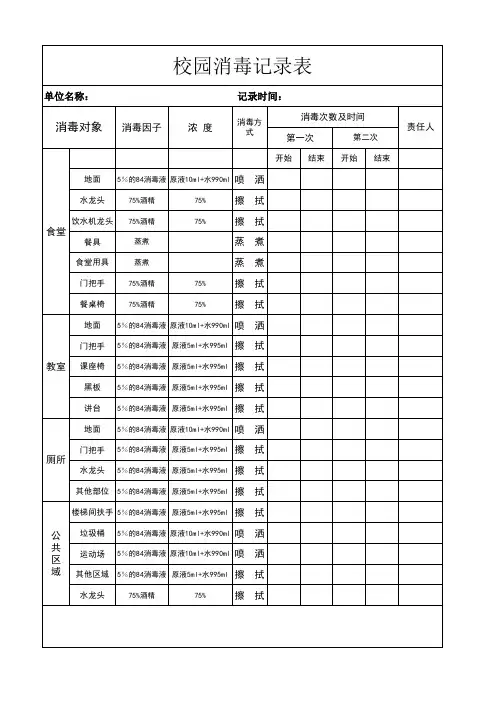 校园消毒记录表(含浓度配比)