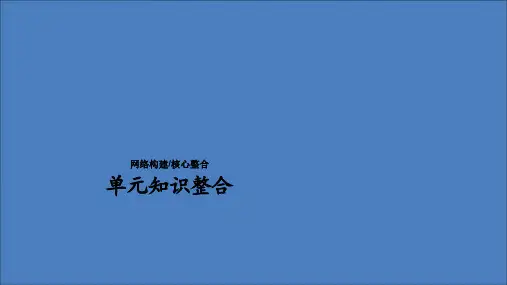 2019_2020学年高中政治第四单元发展社会主义市场经济单元知识整合课件新人教版必修1
