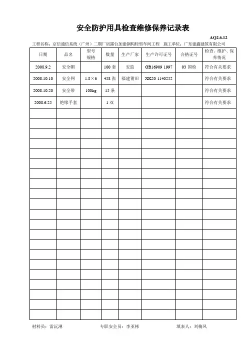 安全防护用具检查维修保养记录表