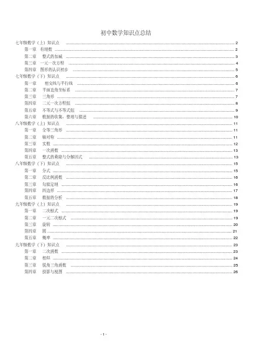 2018人教版 初中数学知识点总结