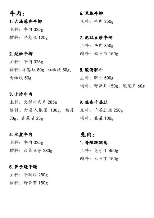 热菜菜品配额表