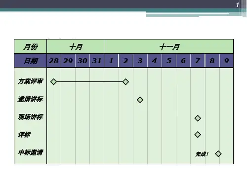 PPT日程表模板ppt课件