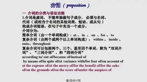 英语介词用法PPT课件