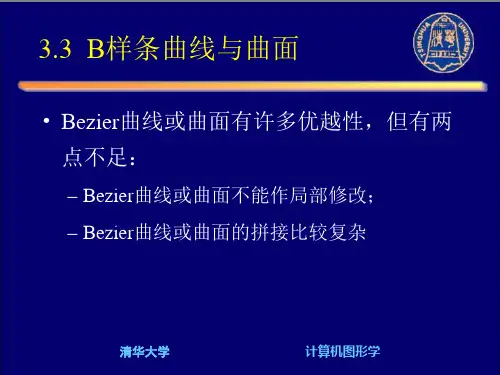 样条插值