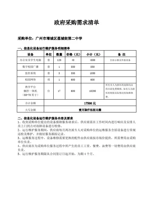 政府采购需求清单