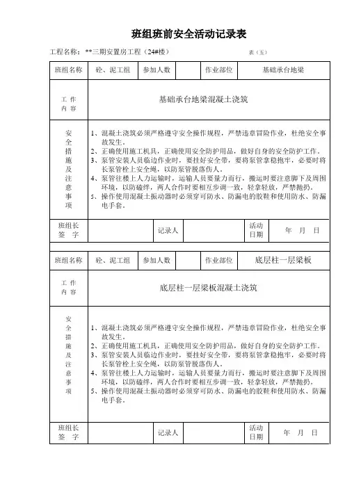 22#楼砼班组班前安全活动记录表