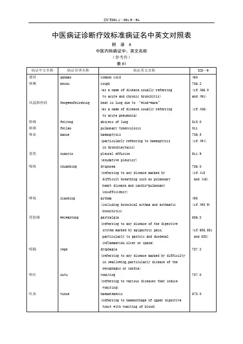 中医病证诊断疗效标准病证名中英文对照表