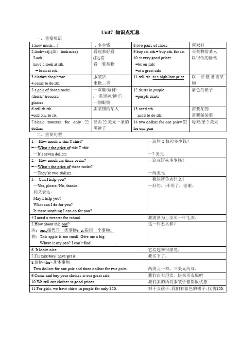 人教版七年级英语上册Unit7短语、句型、知识点总结