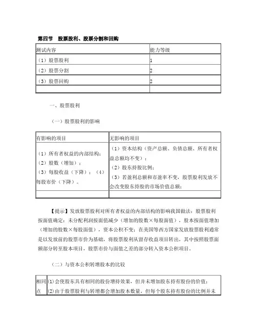 第十一章股利分配(2)