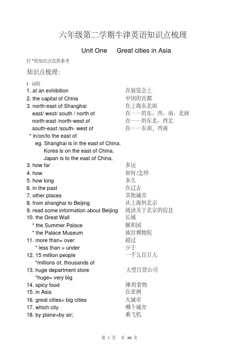 上海牛津英语六年级第二学期6B英语知识点汇总U1-U9,推荐文档(20200614111707)