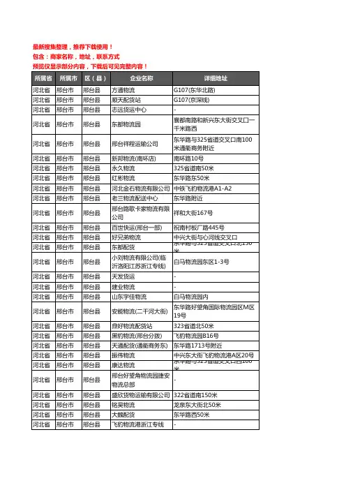 新版河北省邢台市邢台县托运企业公司商家户名录单联系方式地址大全118家
