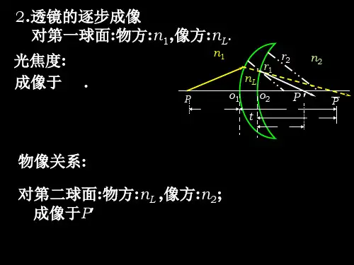 §3-5薄透镜24页PPT
