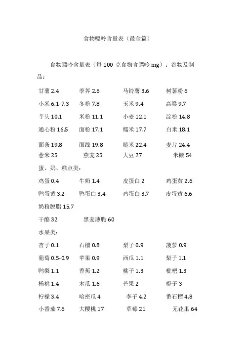 食物嘌呤含量表(最全篇)