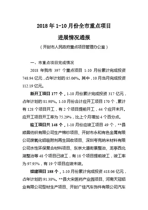2018年1-10月份全市重点项目进展情况通报【模板】