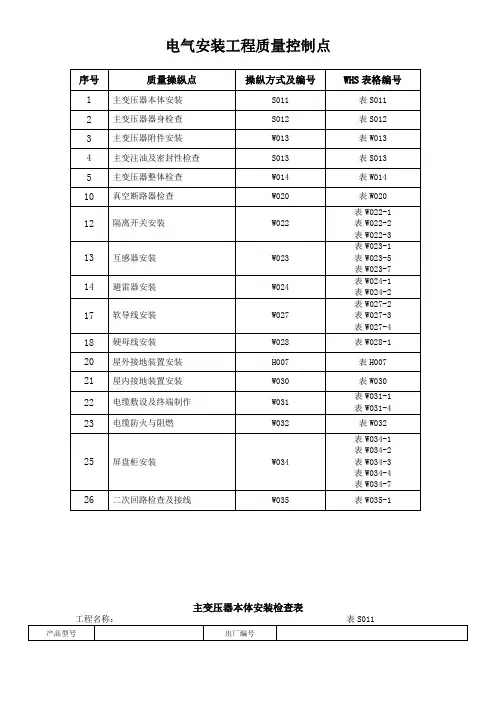 电气安装工程质量控制点
