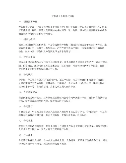 工程项目合同签订流程