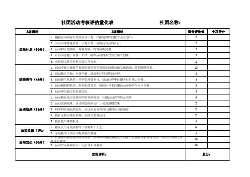 社团活动考核评估量化表