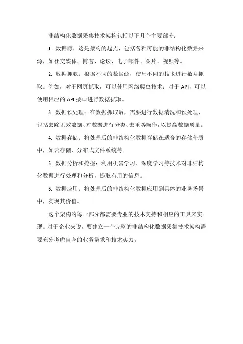 非结构化数据采集技术架构