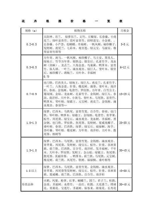 花卉租摆价格览表