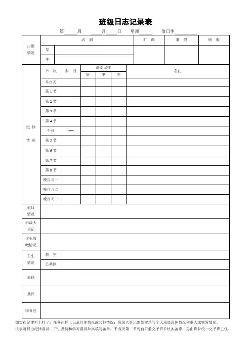 班级日志记录表