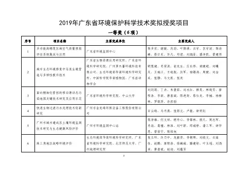 2019年广东省环境保护科学技术奖拟授奖项目