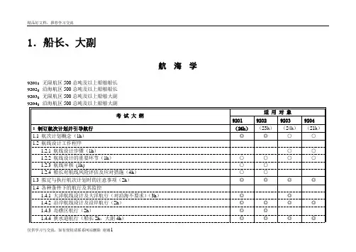 最新海船船员培训考试大纲(船长、大副-航海学