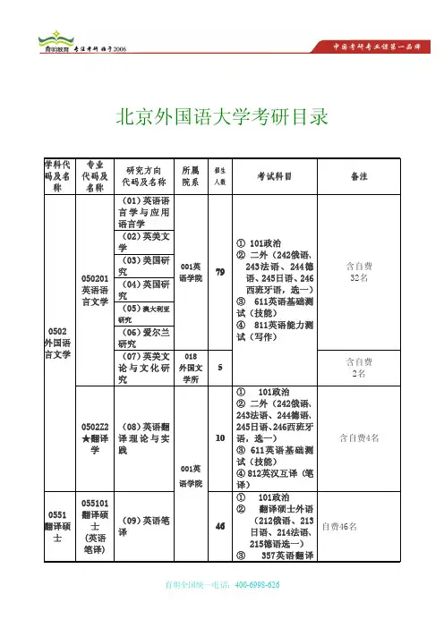 北外官网：北外考研招生简章 研参考书考研难度分析 考研出题趋势 考研重点笔记 北外学费学制 考研经验贴