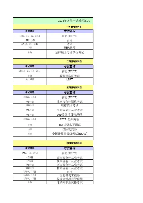2013年全国各类考试时间汇总表