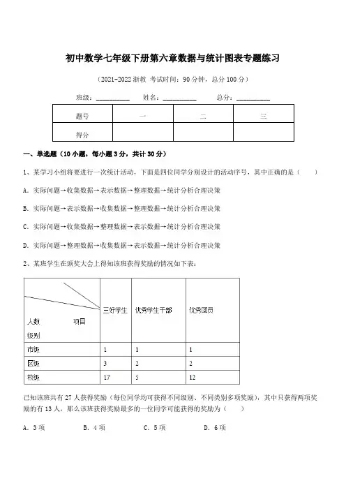 2022中考特训：浙教版初中数学七年级下册第六章数据与统计图表专题练习试题(无超纲)
