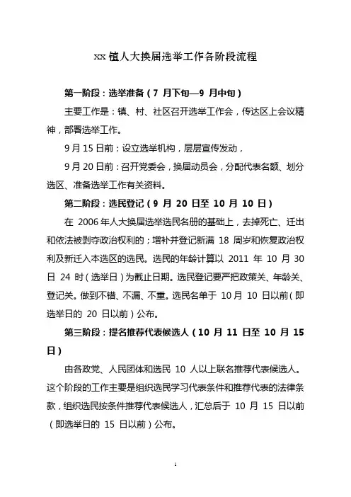 选举流程安排