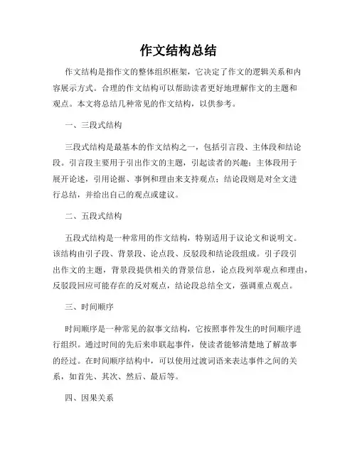 作文结构总结