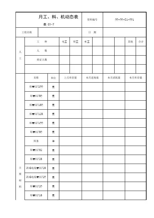 月工、料、机动态表通用表格知识分享
