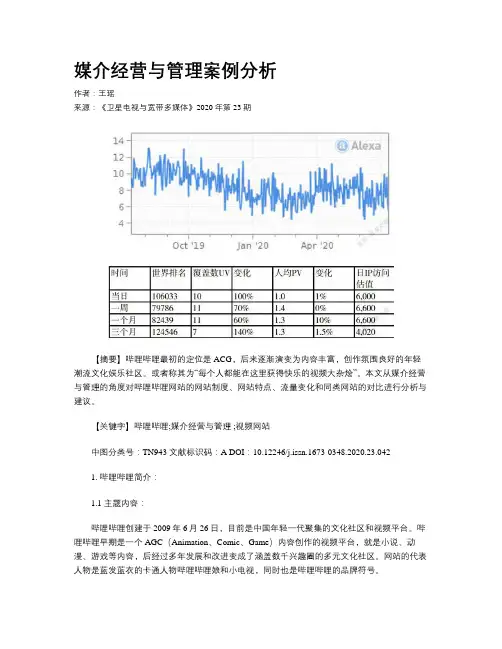 媒介经营与管理案例分析