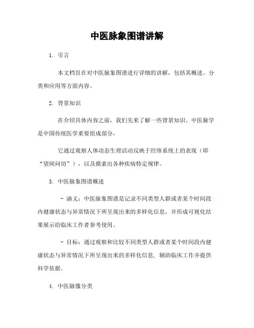 中医脉象图谱讲解