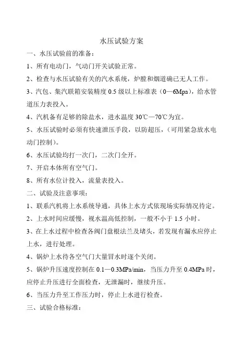 水压试验