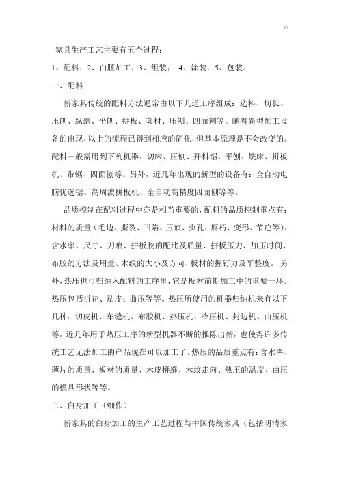 软装家具施工工艺标准