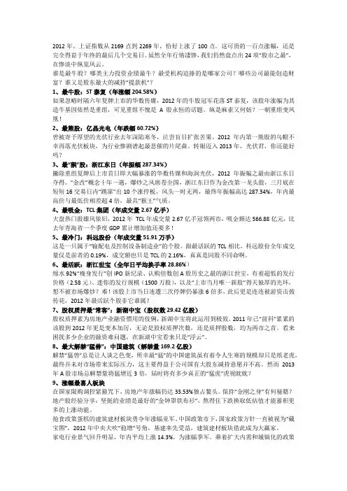 数读财经(之二)：盘点2012中国股市之最