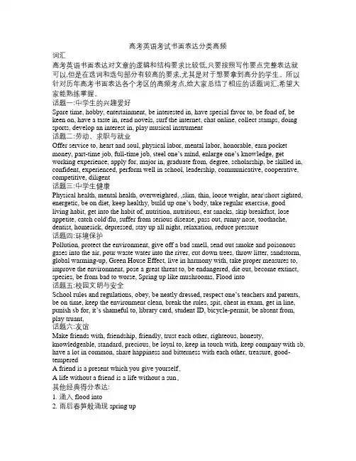高考英语考试书面表达高频词汇