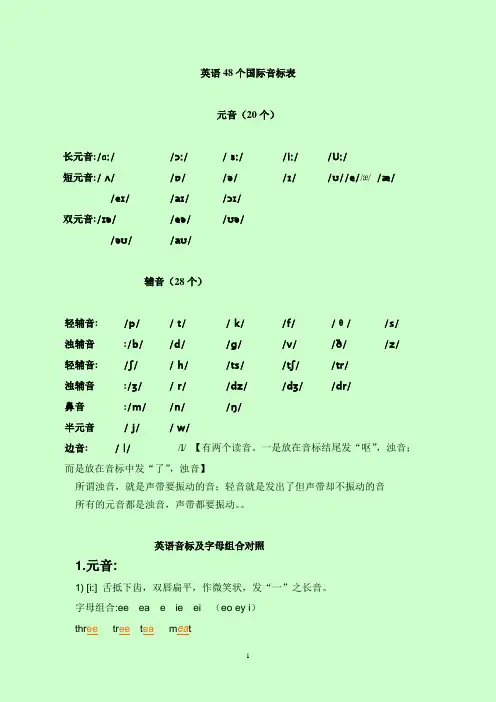 48个国际英语音标发音表