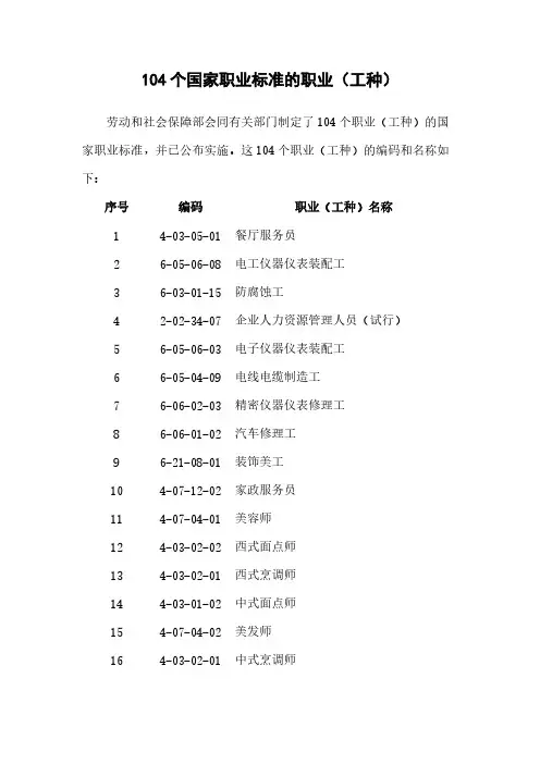 [VIP专享]104个国家职业标准的职业