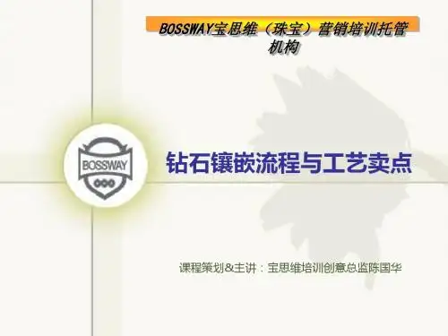 钻石镶嵌流程与工艺卖点培训课件